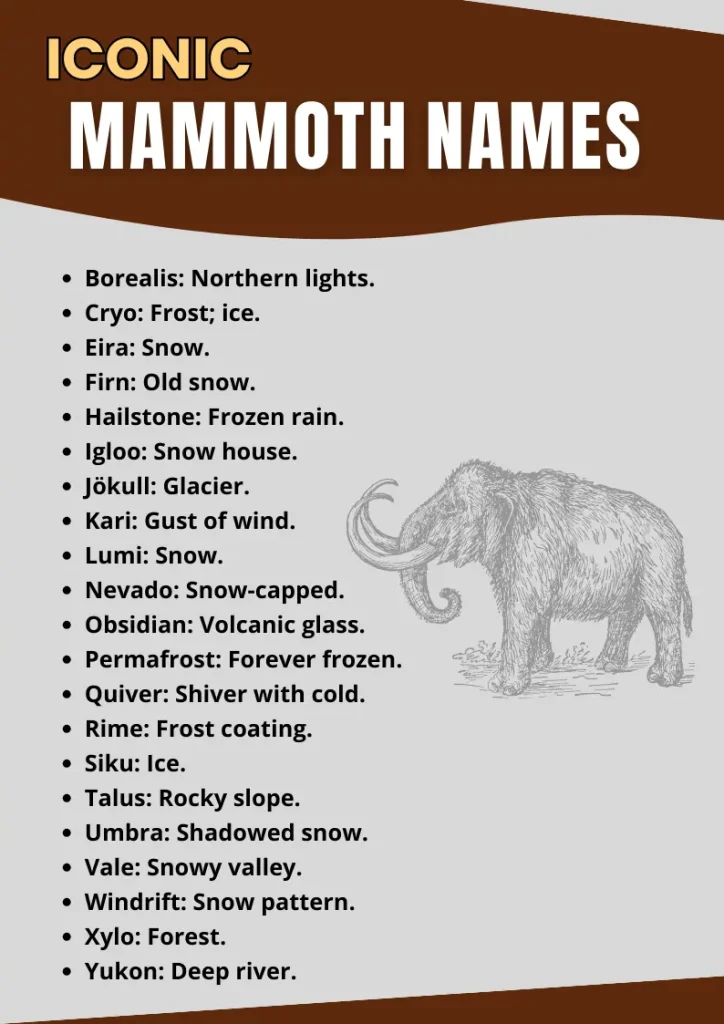 Iconic Mammoth Names infographic