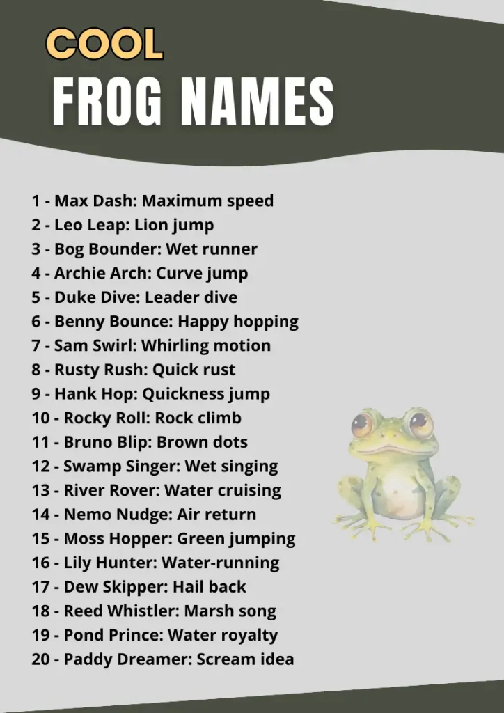 Frog Names infographic